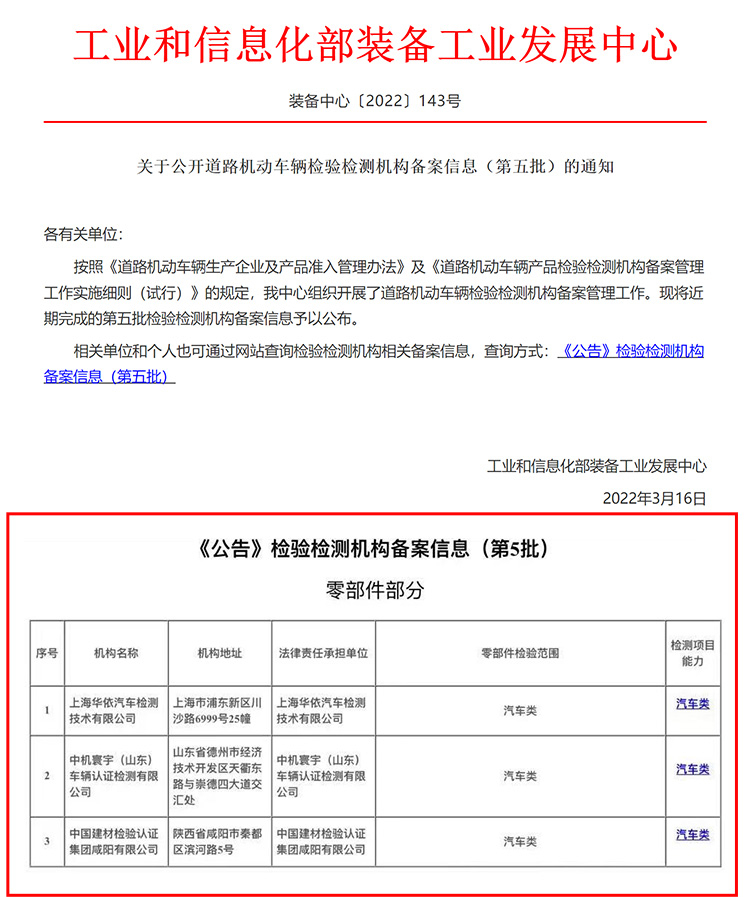 MIIT Announcement?Listed Inspection and Testing Institutions, Filing Information (5th Batch)