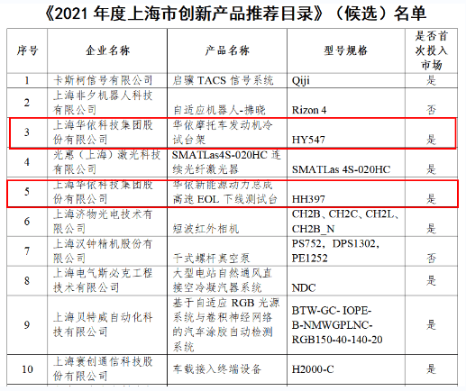 截图-20230515151422 截图-20230515151422