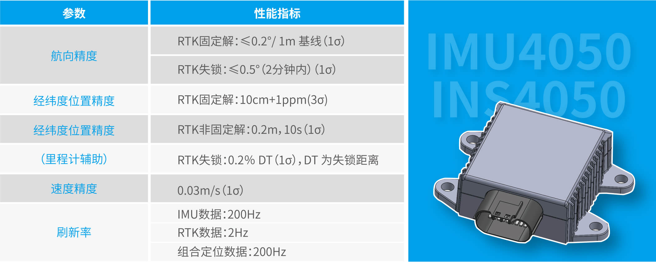 尊龙凯时(中国区)人生就是搏!